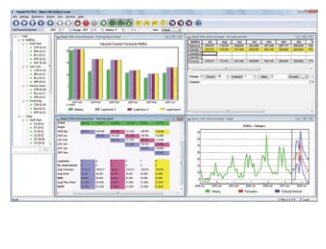 Epicor ERP Planning and Production Management Suite